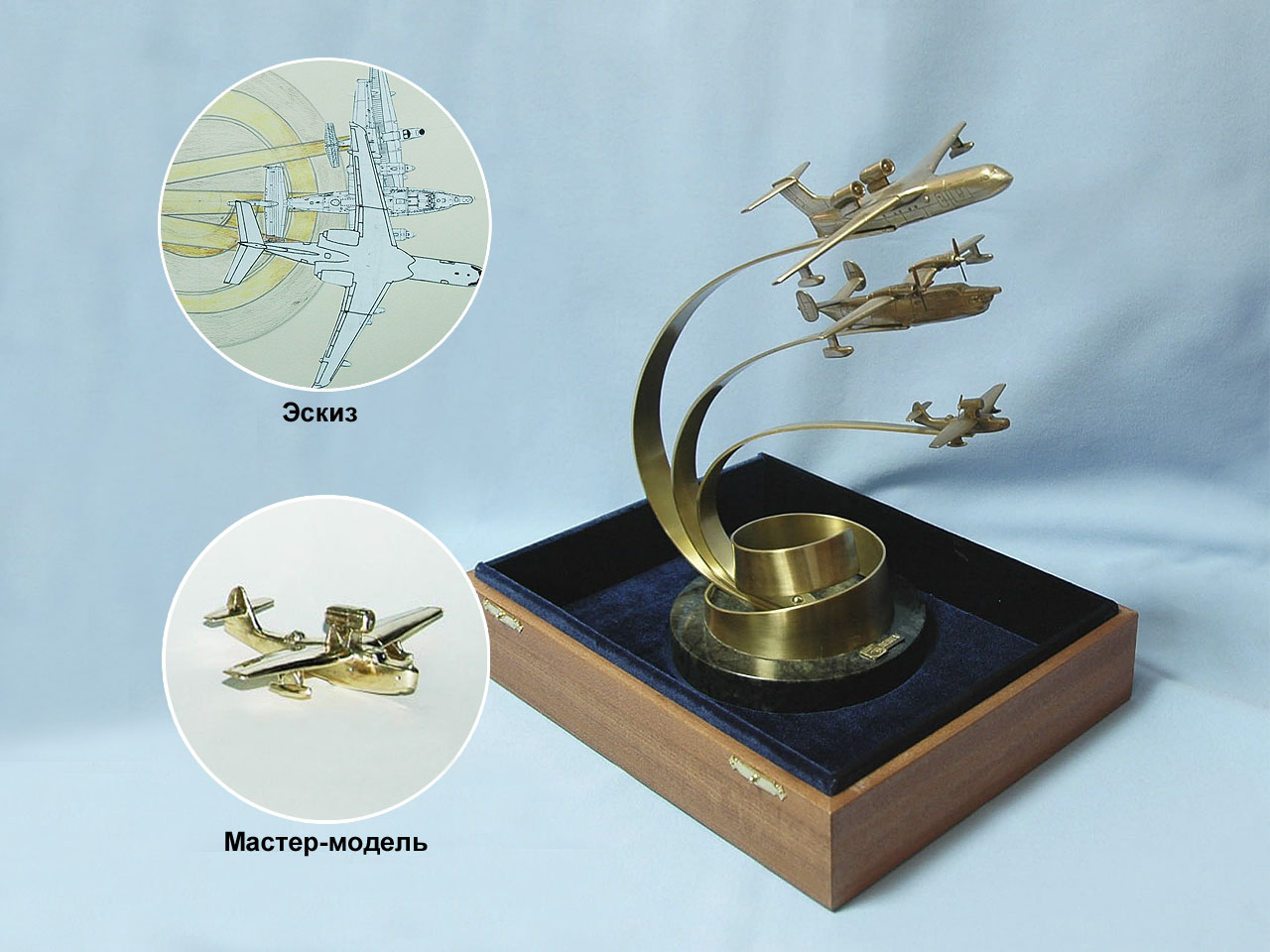 Процесс оформления заказа